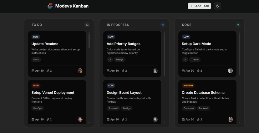 Modevs Kanban